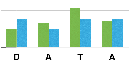 Church Data Graphic